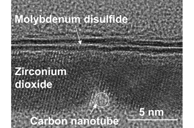 Researchers use novel materials to build smallest transistor with 1-nanometer carbon nanotube gate